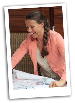 Coaching Schwerpunkte Daniela Klocke Coaching Schwerpunkte
