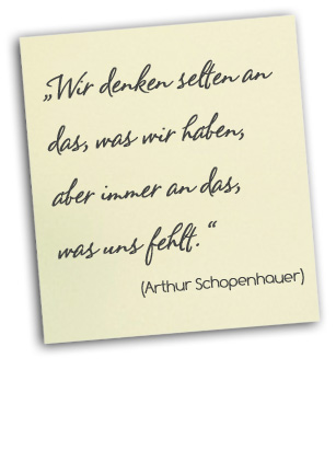 Ressourcen Coaching